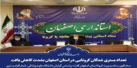 تعداد بستری شدگان کرونایی در استان اصفهان بشدت کاهش یافت