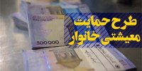 پرداختی های دولت در خرداد 99