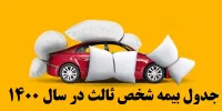 جدول بیمه شخص ثالث در سال 1400