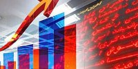 شاخص بورس در آذر 99 افزایش می یابد؟