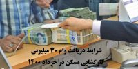 شرایط دریافت وام 30 میلیونی کارگشایی مسکن در خرداد 1400