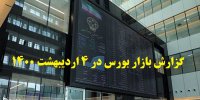 گزارش بازار بورس در 4 اردیبهشت 1400+پیش بینی روز بعد