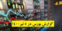 گزارش بورس در 5 تیر1400+ پیش بینی روز بعد
