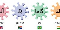 کرونای دلتا چیست؟/ علایم ویروس دلتا کرونا