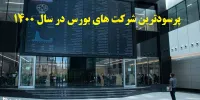 پرسودترین شرکت های بورس در سال 1400