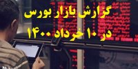 گزارش بازار بورس در 10 خرداد 1400+پیش بینی روز بعد