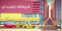 چرا سیستم توزیع نوین و چرا فروشگاه های زنجیره ای؟!