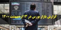 گزارش بازار بورس در 13 اردیبهشت 1400+پیش بینی روز بعد