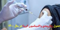 جدول زمان‌بندی واکسیناسیون کرونا در سال 1400