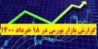 گزارش بازار بورس در 18 خرداد 1400+پیش بینی روز بعد