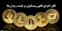 تأثیر اجرای قانون بیت‌کوین بر قیمت رمزارزها