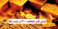 اولین تاثیر انتخابات 1400 بر قیمت طلا