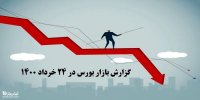 گزارش بازار بورس در 24 خرداد 1400+پیش بینی روز بعد