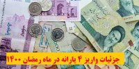 جزئیات واریز 4 یارانه در ماه رمضان 1400