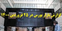 گزارش بازار بورس در 25 فروردین 1400+پیش بینی