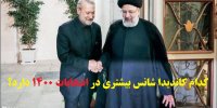 زمان مناظره انتخابات 1400+بررسی کاندیداها