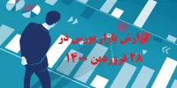 گزارش بازار بورس در 28 فروردین 1400+پیش بینی روز بعد