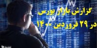 گزارش بازار بورس در 29 فروردین 1400+پیش بینی روز بعد