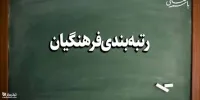 مانع اصلی اجرای قانون رتبه بندی معلمان چیست؟
