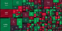 بررسی وضعیت بورس در چند روز اخیر