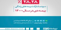 تحقق ۲۸.۲۸ درصدی سود مشارکت در منافع بیمه های زندگی بیمه دی