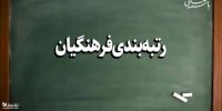 زمان نهایی اجرای رتبه بندی فرهنگیان در سال 1401