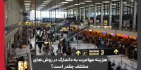 هزینه مهاجرت به دانمارک در روش های مختلف چقدر است؟