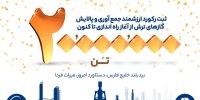 تبدیل زغال به الماس/ بیش از ۲۰ میلیون تن گازهای ترش، در پالایشگاه بیدبلند خلیج فارس به ثروت ملی تبدیل شد