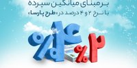 تسهیلات 2 درصدی بانک گردشگری تا 3 برابر سپرده
