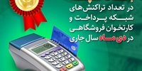 کسب رتبه برتر بانک سپه در تعداد تراکنش‌های شبکه پرداخت و کارتخوان فروشگاهی