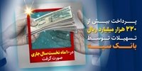 پرداخت بیش از 220 هزار میلیارد ریال تسهیلات توسط بانک سپه