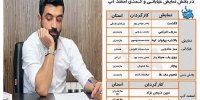 اعلام پذیرفته‌شدگان بخش نمایش خیابانی و استندآپ کمدی جشنواره طنز چلچلی
