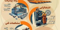 نقش کلیدی فولاد شادگان در توسعه صنعت فولاد کشور