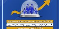 واریز سود مشارکت بیمه های زندگی بیمه پارسیان