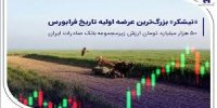 ​«نیشکر» بزرگ‌ترین عرضه اولیه تاریخ فرابورس/50 هزار میلیارد تومان ارزش شرکت زیرمجموعه بانک صادرات ایران