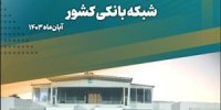 بانک سپه قهرمان مسابقات المپیاد ورزشی شبکه بانکی کشور شد