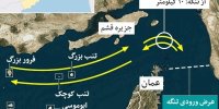 جزایر سه گانه جز تاریخ و عضو لاینفک ایران است