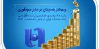 رشد ۶۸ درصدی خالص درآمد عملیاتی بانک صادرات ایران در شش ماه نخست ۱۴۰۴