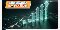 رشد 4 برابری حق بیمه تولید شده «ملت» در 11 ماهه 1403