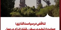 تناقض در سیاست‌گذاری؛ حمایت از تولید در سخن، فشار انرژی در عمل
