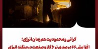 گرانی و محدودیت هم‌زمان انرژی؛ افزایش ۶۶ درصدی نرخ گاز و صنعت در منگنه انرژی