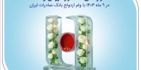 آغاز زندگی ۶۸ هزار عروس و داماد در ۹ ماه ۱۴۰۴ با وام ازدواج بانک صادرات ایران