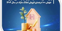 رکوردشکنی بانک صادرات ایران در مولدسازی دارایی‌ها؛ جهش ۱۰۰ درصدی فروش املاک مازاد در سال ۱۴۰۴