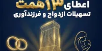 حمایت 13 همتی بانک تجارت از جوانان با اعطای تسهیلات ازدواج و فرزندآوری