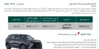فروش فوری توکا پلاس با تحویل ۷ روزه آغاز شد