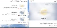 هشدار هواشناسی از وقوع سیل در مازندران