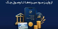 آخرین وضعیت ارائه خدمات بانک ملی ایران؛ از واریز سود سپرده ها تا وصول چک