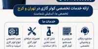 خدمات تخصصی کولر گازی در تهران و کرج | خدمات فنی دالاهو