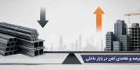 وضعیت عرضه و  تقاضای آهن در بازار داخلی