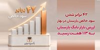 42 برابرشدن سودخالص پارسیان در بهار/ ارزش بازار بانک پارسیان به 113 همت رسید.